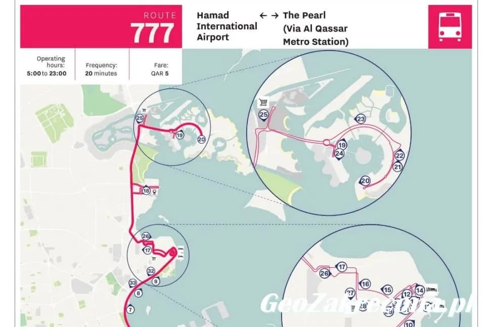 Katar: Gdzie leży i co warto wiedzieć przed wylotem?
